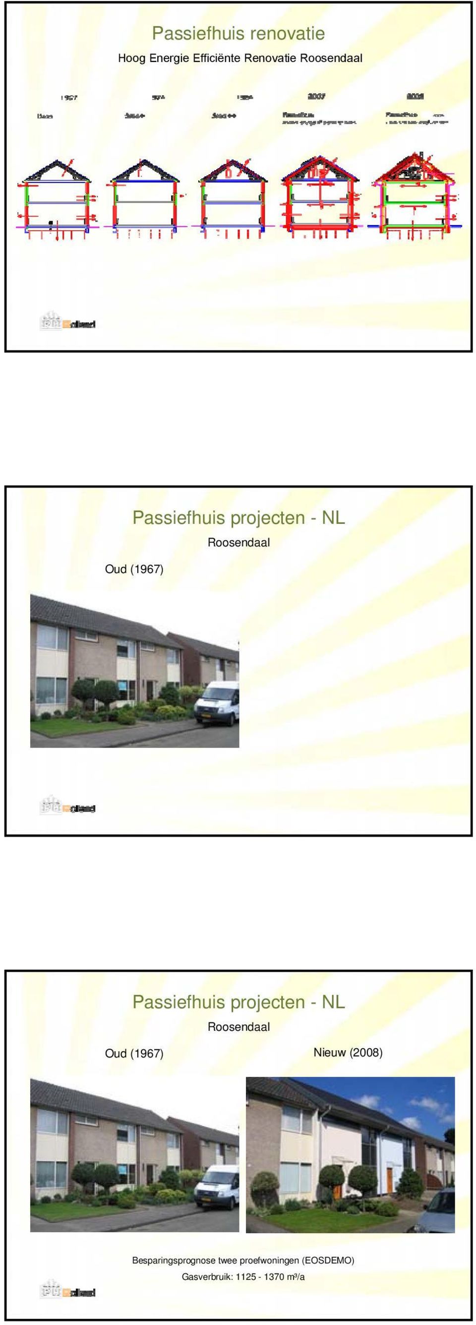 Passiefhuis projecten - NL Roosendaal Oud (1967) Nieuw (2008)