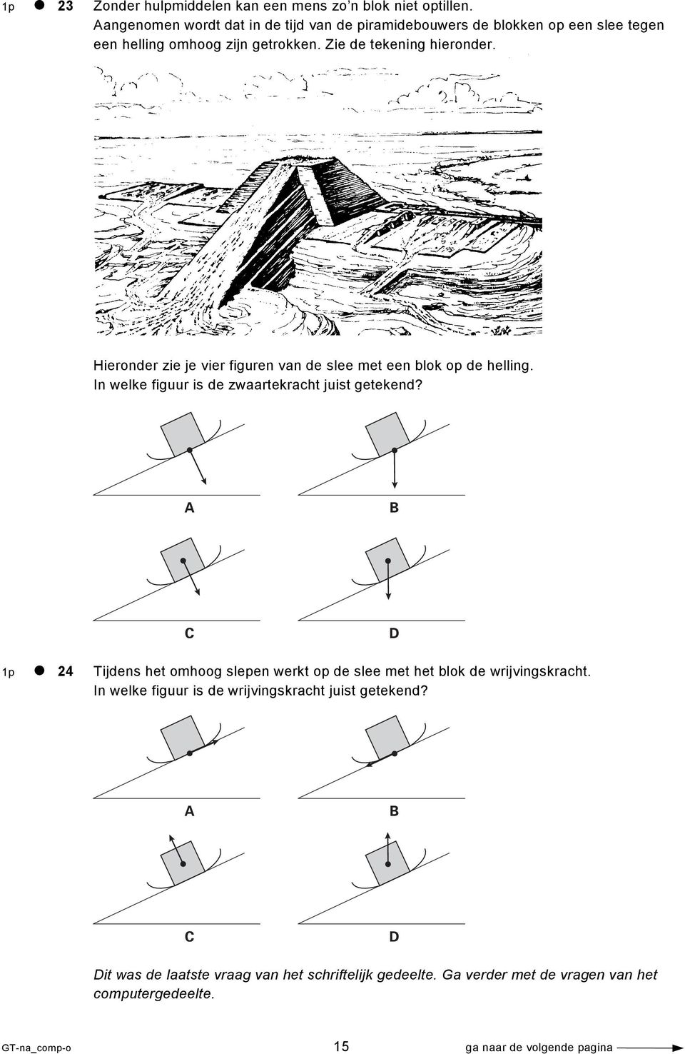 Hieronder zie je vier figuren van de slee met een blok op de helling. In welke figuur is de zwaartekracht juist getekend?