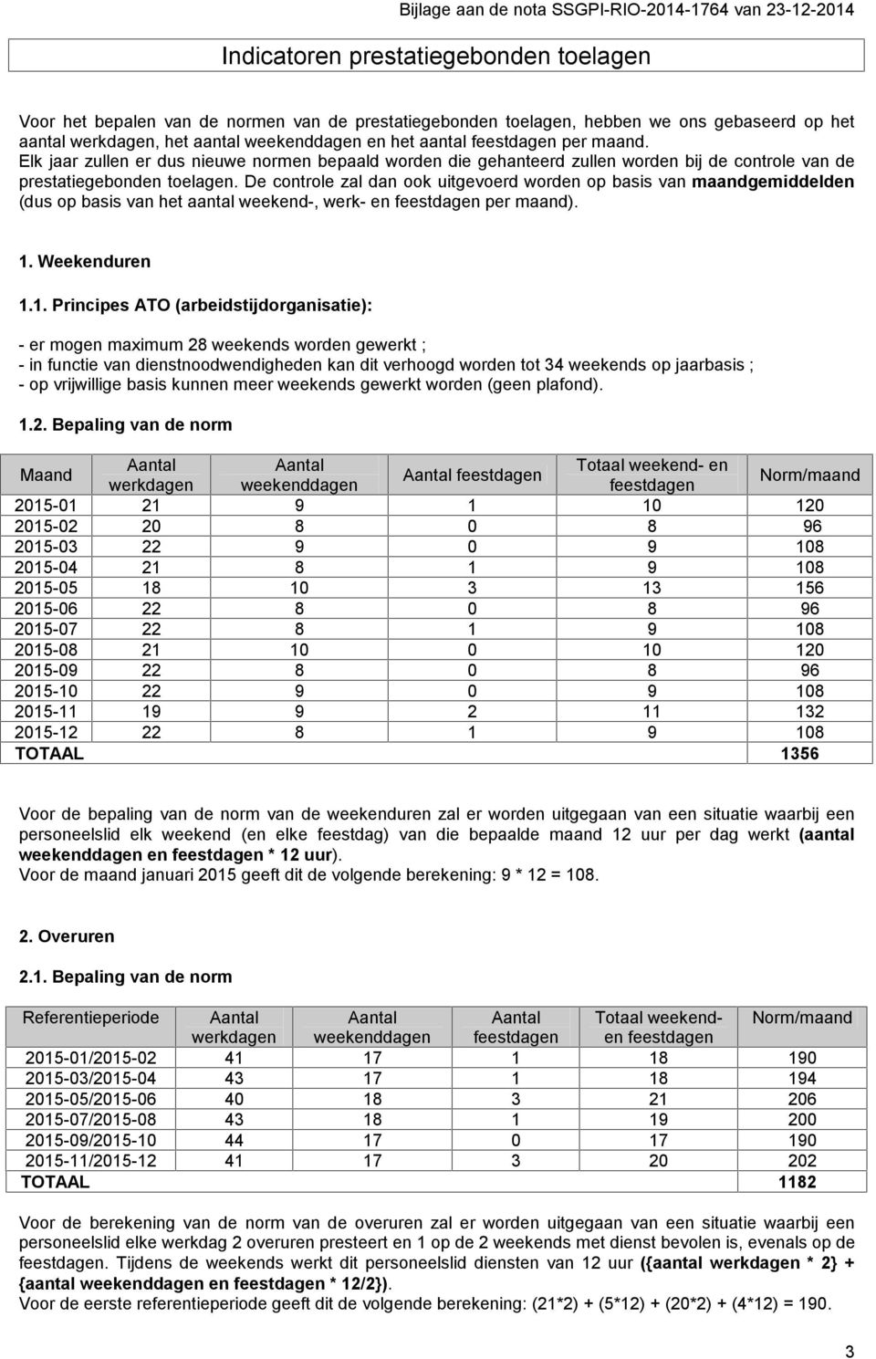 De controle zal dan ook uitgevoerd worden op basis van maandgemiddelden (dus op basis van het aantal weekend-, werk- en per maand). 1.