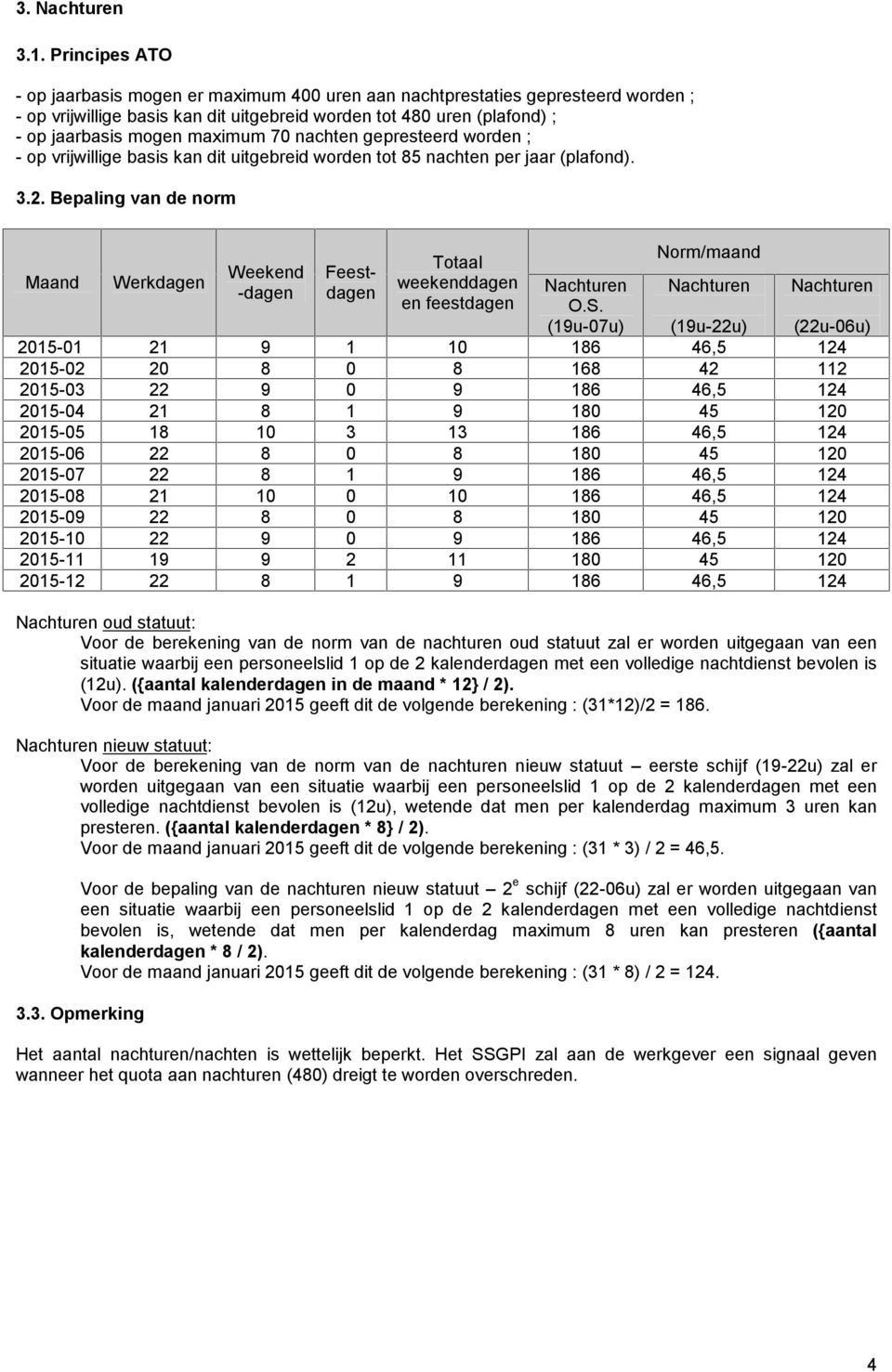 70 nachten gepresteerd worden ; - op vrijwillige basis kan dit uitgebreid worden tot 85 nachten per jaar (plafond). 3.2.