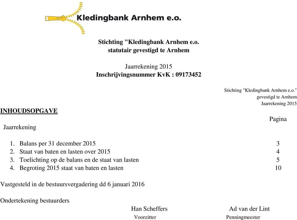 Jaarrekening 2015 Pagina 1. Balans per 31 december 2015 3 2. Staat van baten en lasten over 2015 4 3.