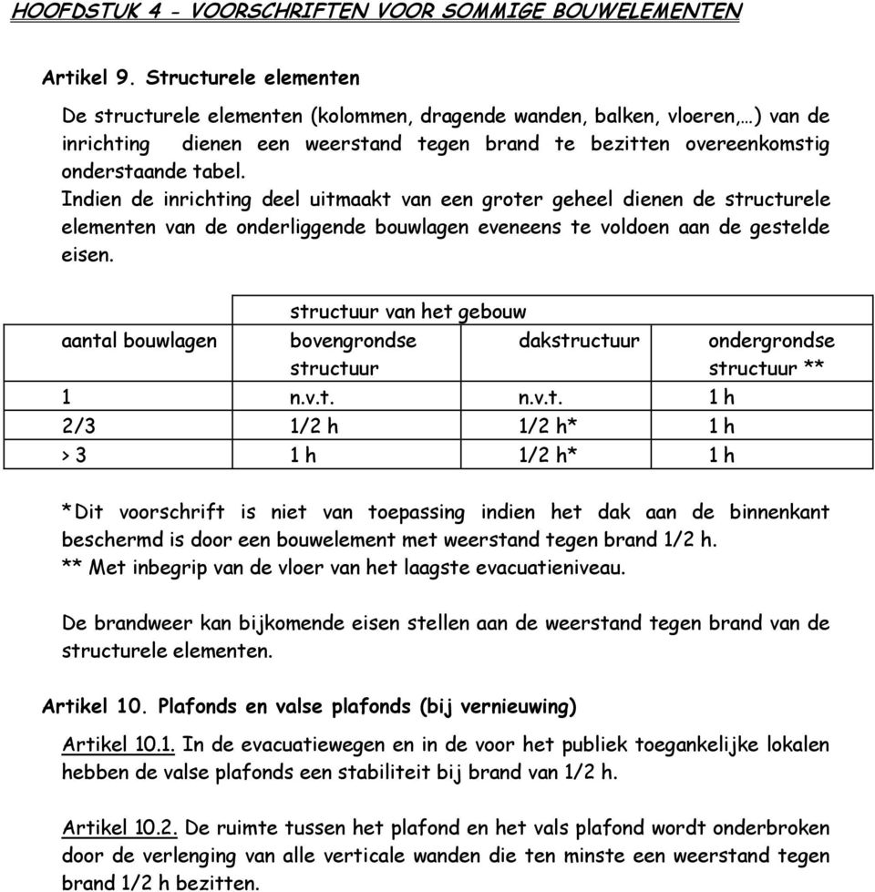 Indien de inrichting deel uitmaakt van een groter geheel dienen de structurele elementen van de onderliggende bouwlagen eveneens te voldoen aan de gestelde eisen.