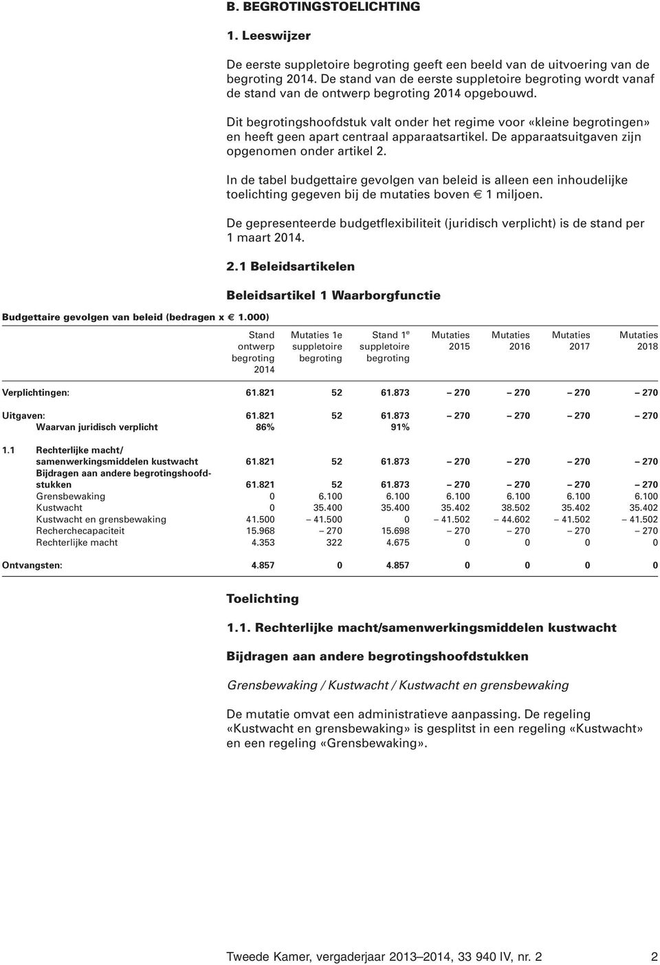 De apparaatsuitgaven zijn opgenomen onder artikel 2. In de tabel budgettaire gevolgen van beleid is alleen een inhoudelijke toelichting gegeven bij de mutaties boven 1 miljoen.