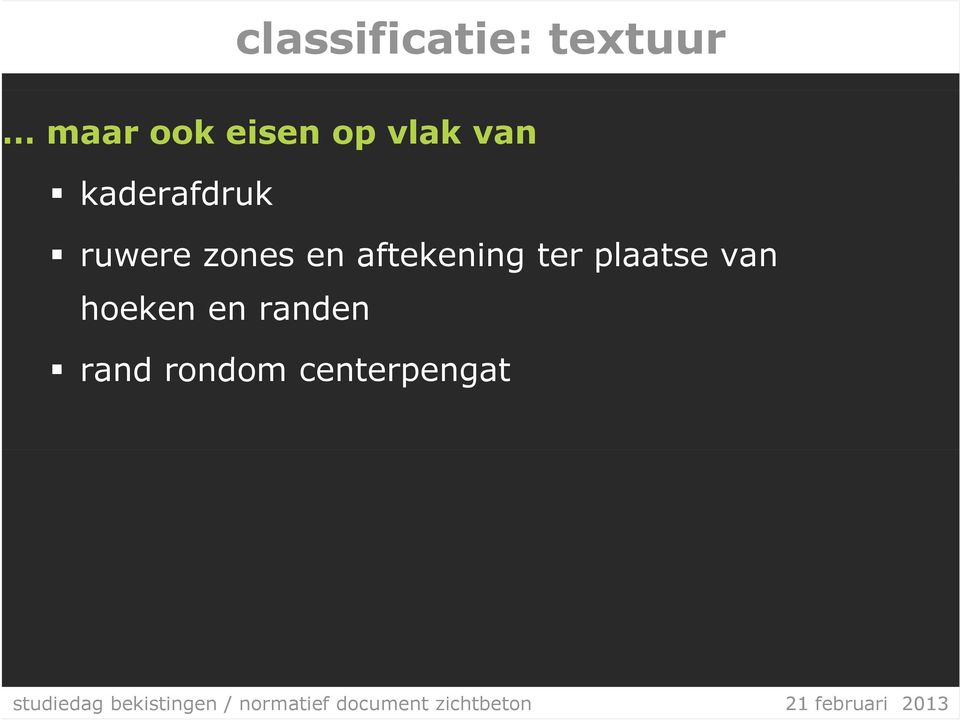 zones en aftekening ter plaatse van