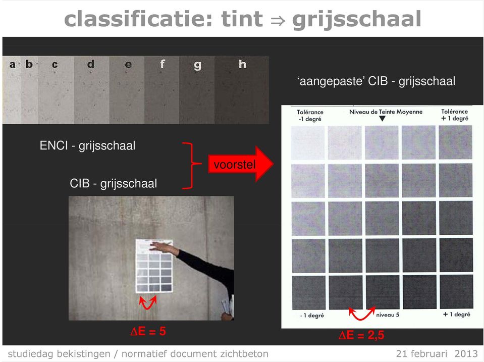 grijsschaal ENCI -