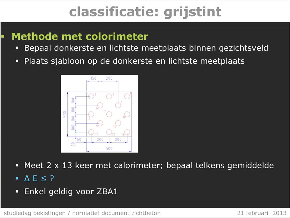 sjabloon op de donkerste en lichtste meetplaats Meet 2 x 13