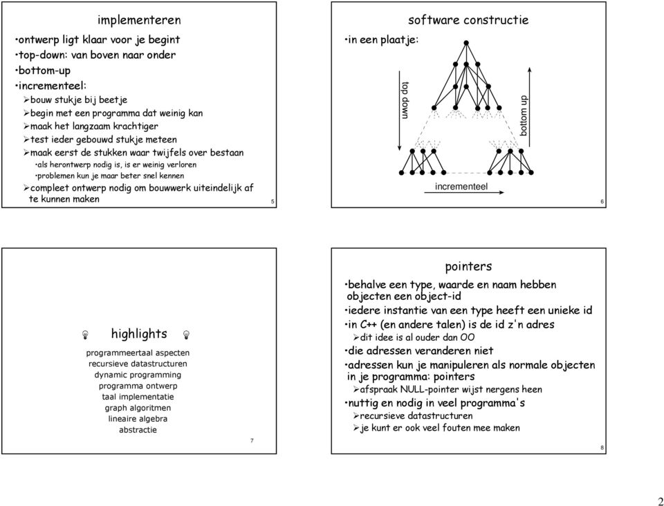 uiteindelijk af in een plaatje: software constructie incrementeel te kunnen maken 5 6 highlights programmeertaal aspecten recursieve datastructuren dynamic programming programma ontwerp taal