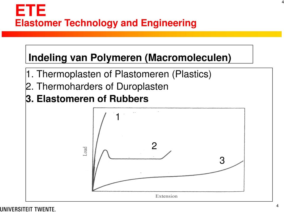 Thermoplasten of Plastomeren (Plastics) 2.
