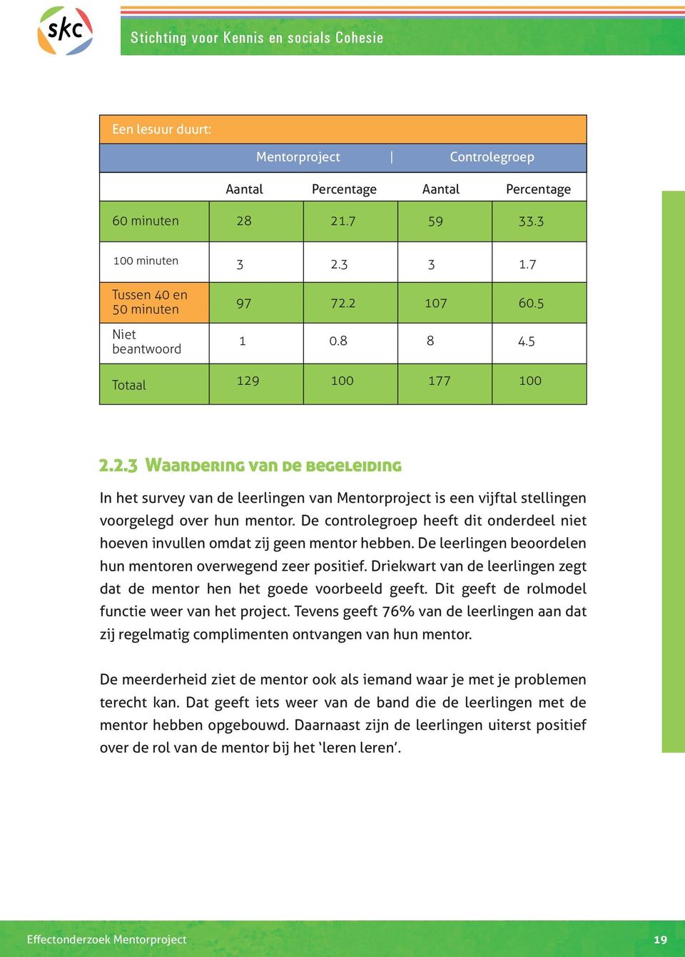 De controlegroep heeft dit onderdeel niet hoeven invullen omdat zij geen mentor hebben. De leerlingen beoordelen hun mentoren overwegend zeer positief.