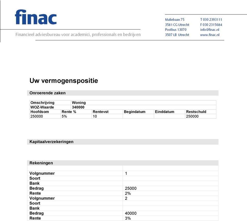 250000 5% 10 250000 Kapitaalverzekeringen Rekeningen Volgnummer 1