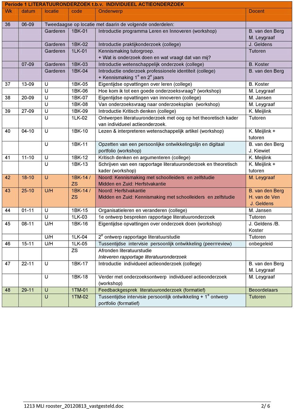 Garderen 1BK-02 Introductie praktijkonderzoek (college) J. Geldens Garderen 1LK-01 Kennismaking tutorgroep. + Wat is onderzoek doen en wat vraagt dat van mij?