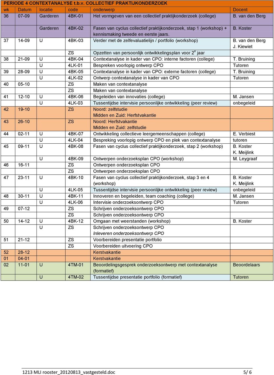 praktijkonderzoek, stap 1 (workshop) + B. Koster kennismaking tweede en eerste jaars. 37 14-09 U 4BK-03 Verder met de zelfevaluatielijn / portfolio (workshop) J.