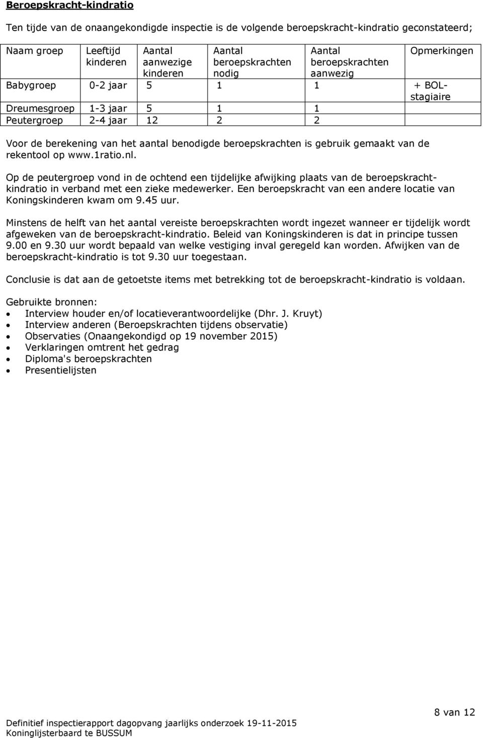 beroepskrachten is gebruik gemaakt van de rekentool op www.1ratio.nl.