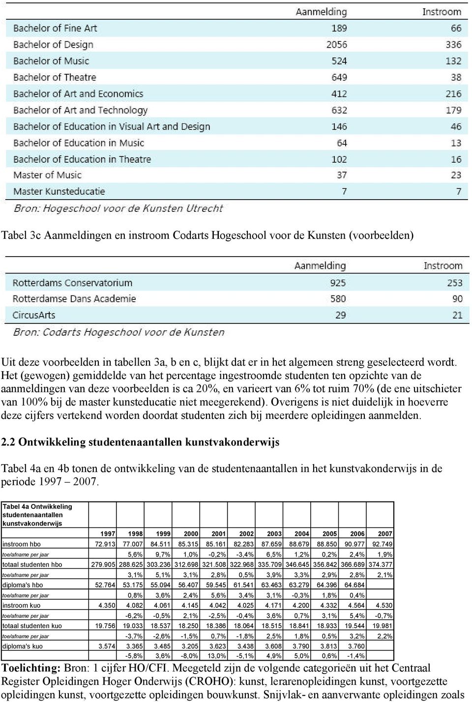 master kunsteducatie niet meegerekend). Overigens is niet duidelijk in hoeverre deze cijfers vertekend worden doordat studenten zich bij meerdere opleidingen aanmelden. 2.