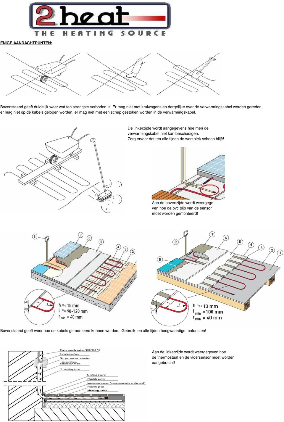 Zorg ervoor dat ten alle tijden de werkplek schoon blijft! Aan de bovenzijde wordt weergegeven hoe de pvc pijp van de sensor moet worden gemonteerd!