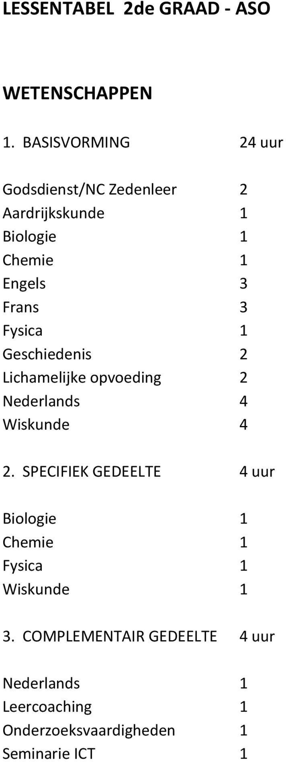 SPECIFIEK GEDEELTE 4 uur Biologie 1 Wiskunde 1 3.