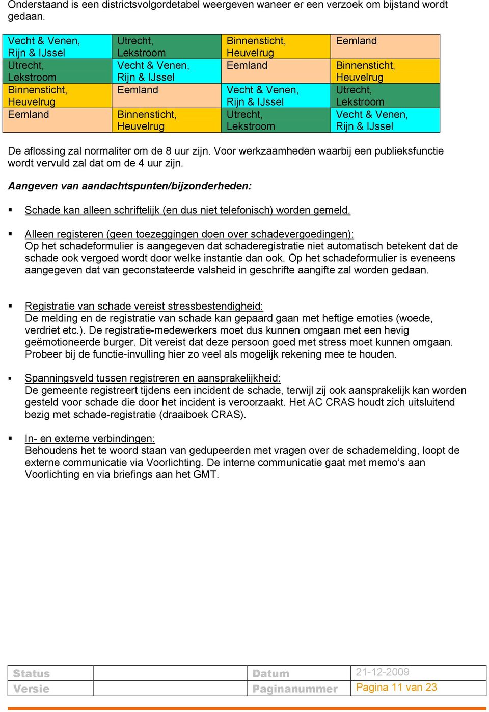 Venen, Rijn & IJssel Utrecht, Lekstroom Eemland Binnensticht, Heuvelrug Utrecht, Lekstroom Vecht & Venen, Rijn & IJssel De aflossing zal normaliter om de 8 uur zijn.