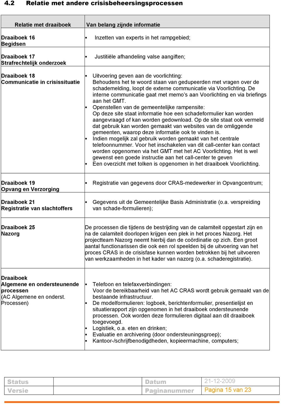 schademelding, loopt de externe communicatie via Voorlichting. De interne communicatie gaat met memo s aan Voorlichting en via briefings aan het GMT.