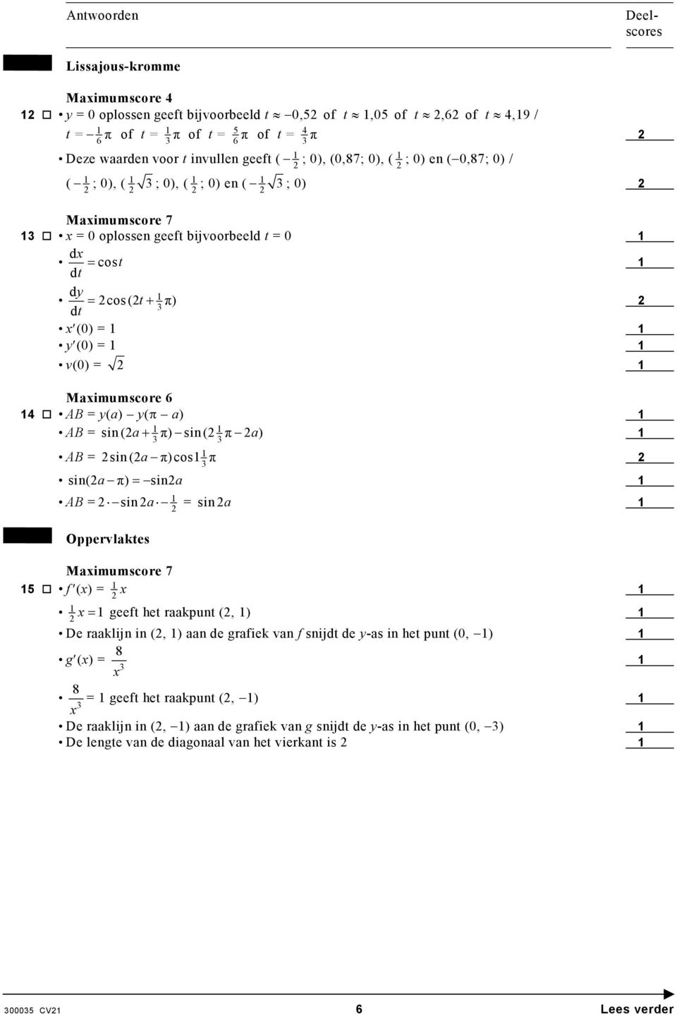 sin (+ π) sin( π ) AB = sin( π)cos π sin( π) = sin AB = sin = sin Oppervlktes Mimumscore 7 5 f () = = geeft het rkpunt (, ) De rklijn in (, ) n de grfiek vn f snijdt de y-s in