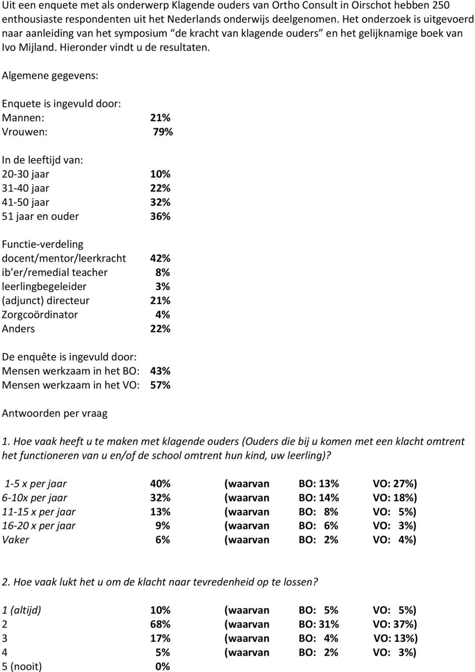 Algemene gegevens: Enquete is ingevuld door: Mannen: 21% Vrouwen: 79% In de leeftijd van: 20-30 jaar 10% 31-40 jaar 22% 41-50 jaar 32% 51 jaar en ouder 36% Functie-verdeling docent/mentor/leerkracht