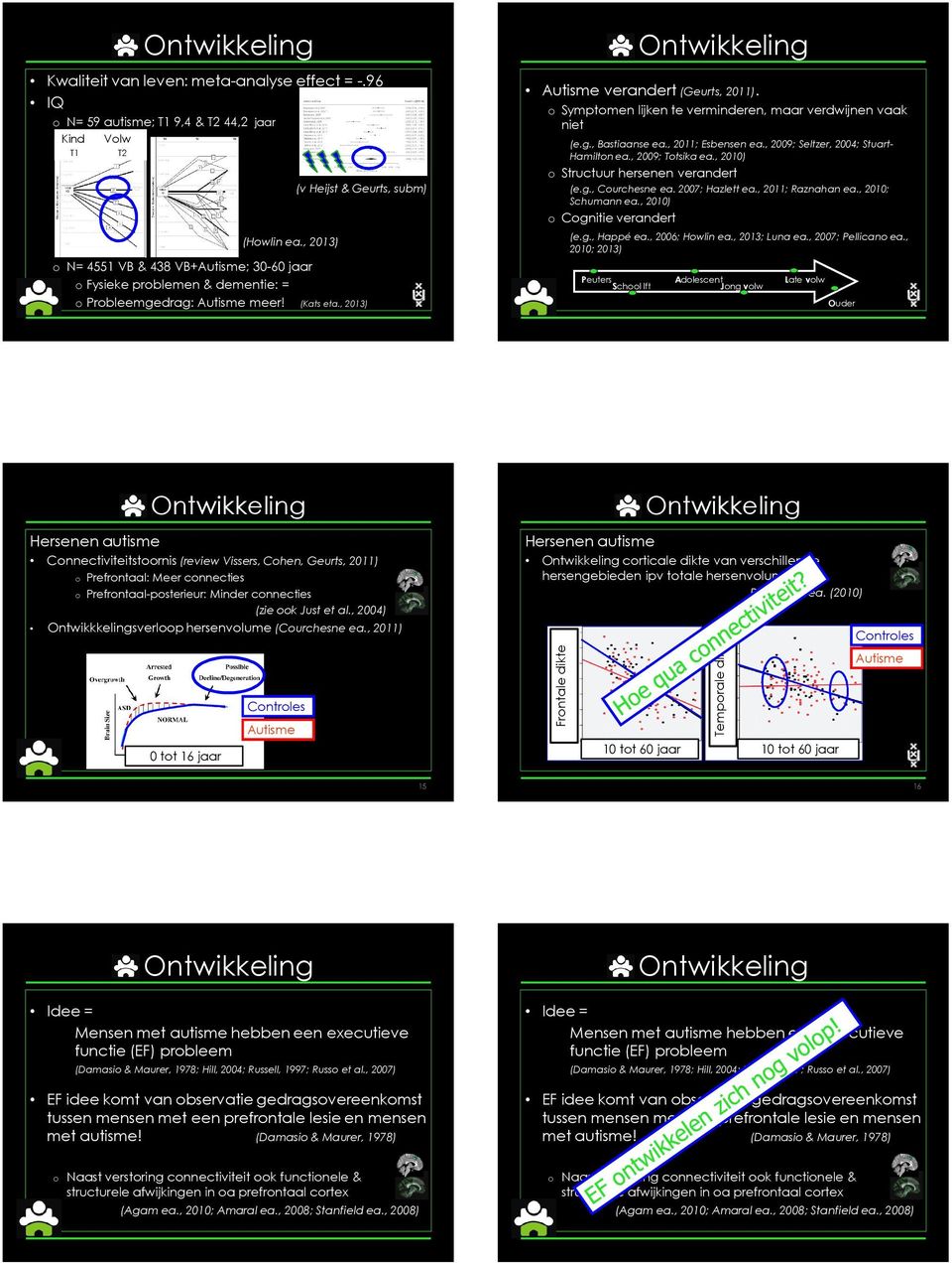 o Symptomen lijken te verminderen, maar verdwijnen vaak niet (e.g., Bastiaanse ea., 11; Esbensen ea., 9; Seltzer, ; Stuart- Hamilton ea., 9; Totsika ea., 1) o Structuur hersenen verandert (e.g., Courchesne ea.