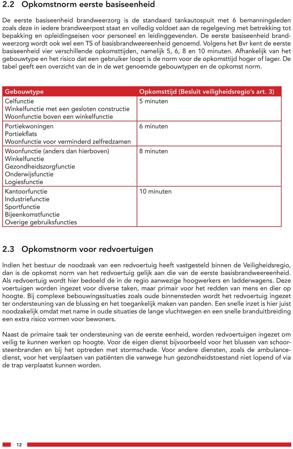 Volgens het Bvr kent de eerste basiseenheid vier verschillende opkomsttijden, namelijk 5, 6, 8 en 10 minuten.