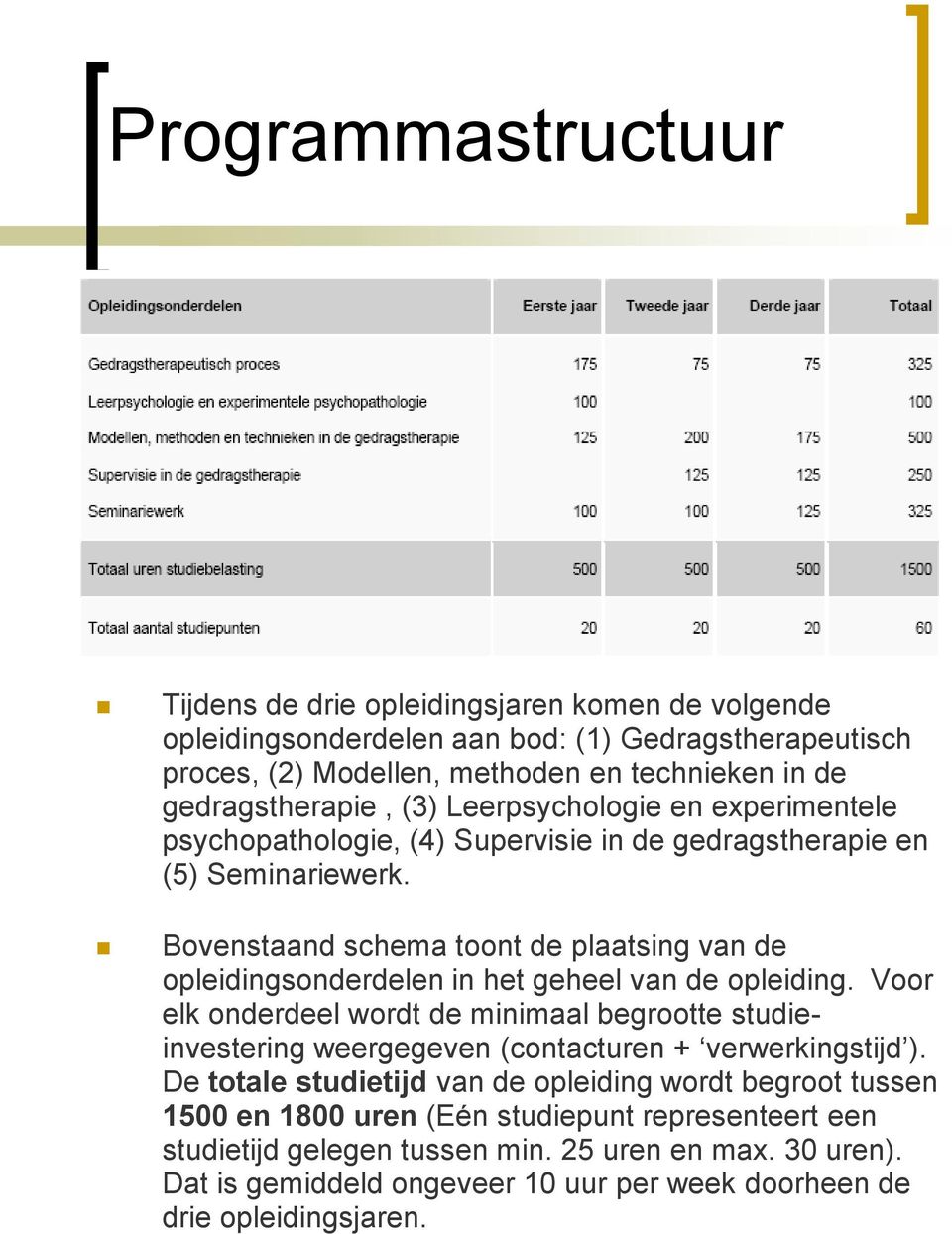 Bovenstaand schema toont de plaatsing van de opleidingsonderdelen in het geheel van de opleiding.