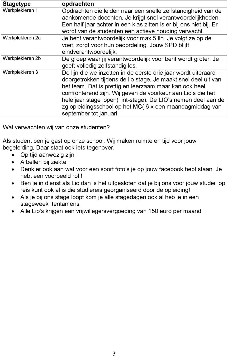 Je volgt ze op de voet, zorgt voor hun beoordeling. Jouw SPD blijft eindverantwoordelijk. De groep waar jij verantwoordelijk voor bent wordt groter. Je geeft volledig zelfstandig les.