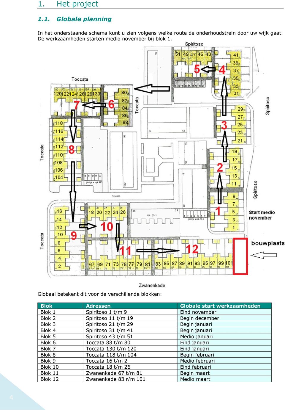 21 t/m 29 Begin januari Blok 4 Spiritoso 31 t/m 41 Begin januari Blok 5 Spiritoso 43 t/m 51 Medio januari Blok 6 Toccata 88 t/m 80 Eind januari Blok 7 Toccata 130 t/m 120 Eind januari Blok 8