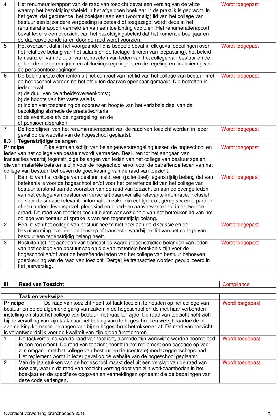 toelichting voorzien. Het renumeratierapport bevat tevens een overzicht van het bezoldigingsbeleid dat het komende boekjaar en de daaropvolgende jaren door de raad wordt voorzien.