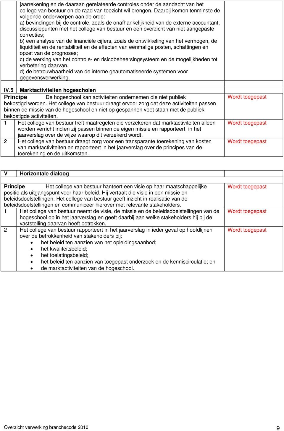 overzicht van niet aangepaste correcties; b) een analyse van de financiële cijfers, zoals de ontwikkeling van het vermogen, de liquiditeit en de rentabiliteit en de effecten van eenmalige posten,