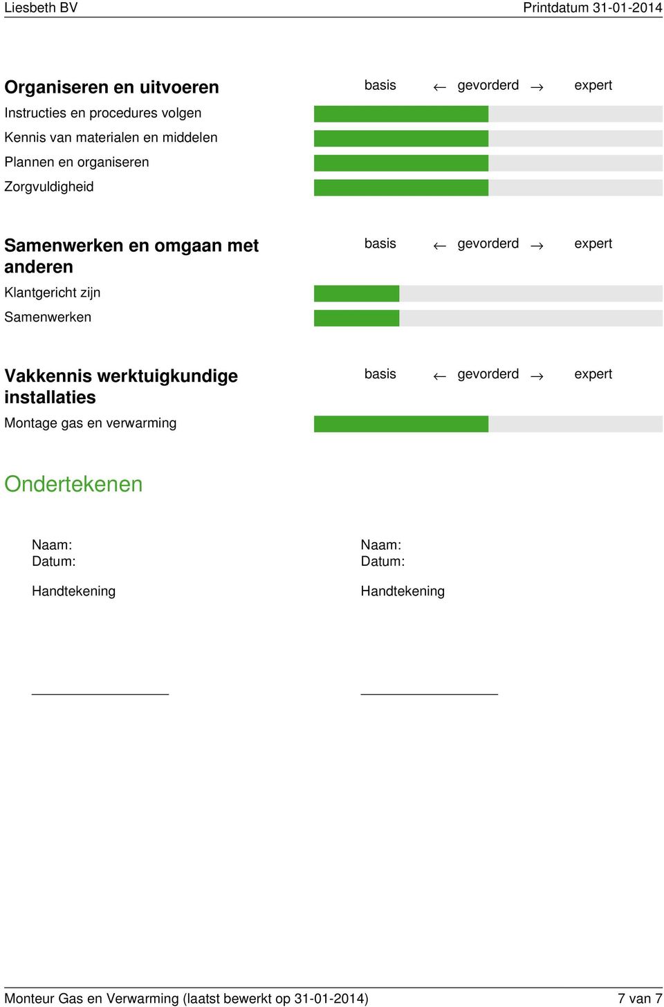 Samenwerken Vakkennis werktuigkundige installaties Montage gas en verwarming Ondertekenen Naam: