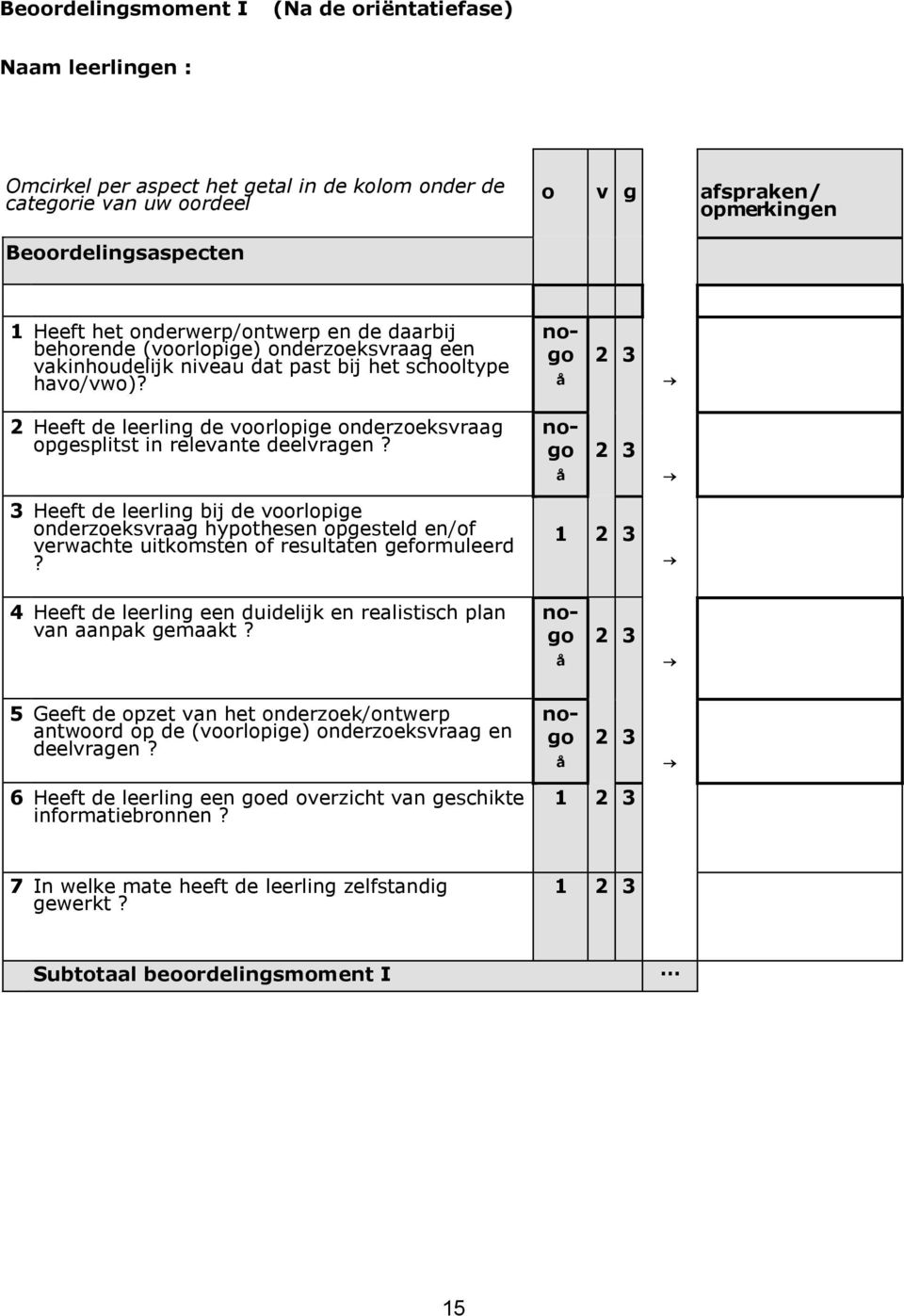 nogo å 2 3 2 Heeft de leerling de voorlopige onderzoeksvraag opgesplitst in relevante deelvragen?