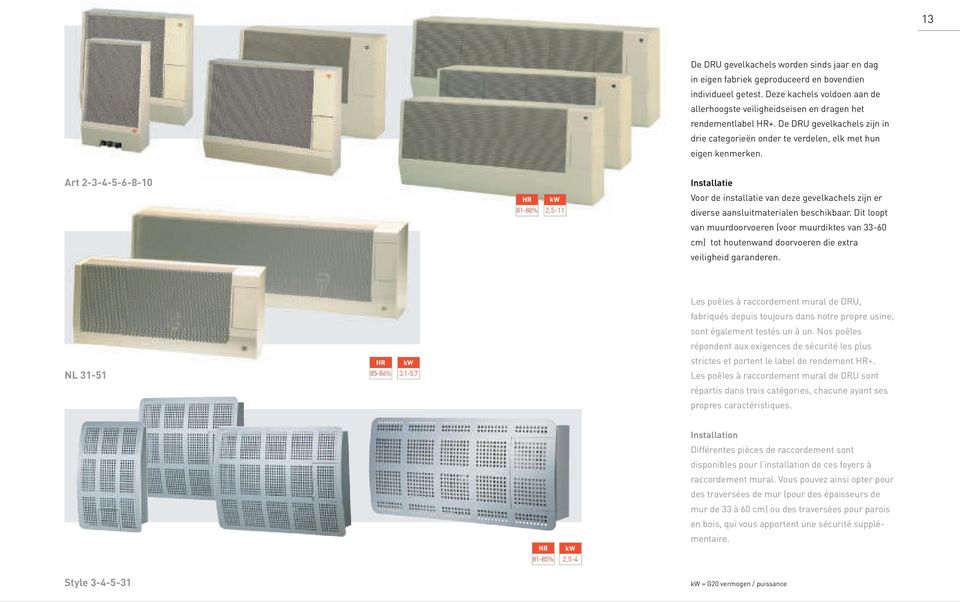 Art 2-3-4-5-6-8-10 Installatie Voor de installatie van deze gevelkachels zijn er 81-88% 2,5-11 diverse aansluitmaterialen beschikbaar.