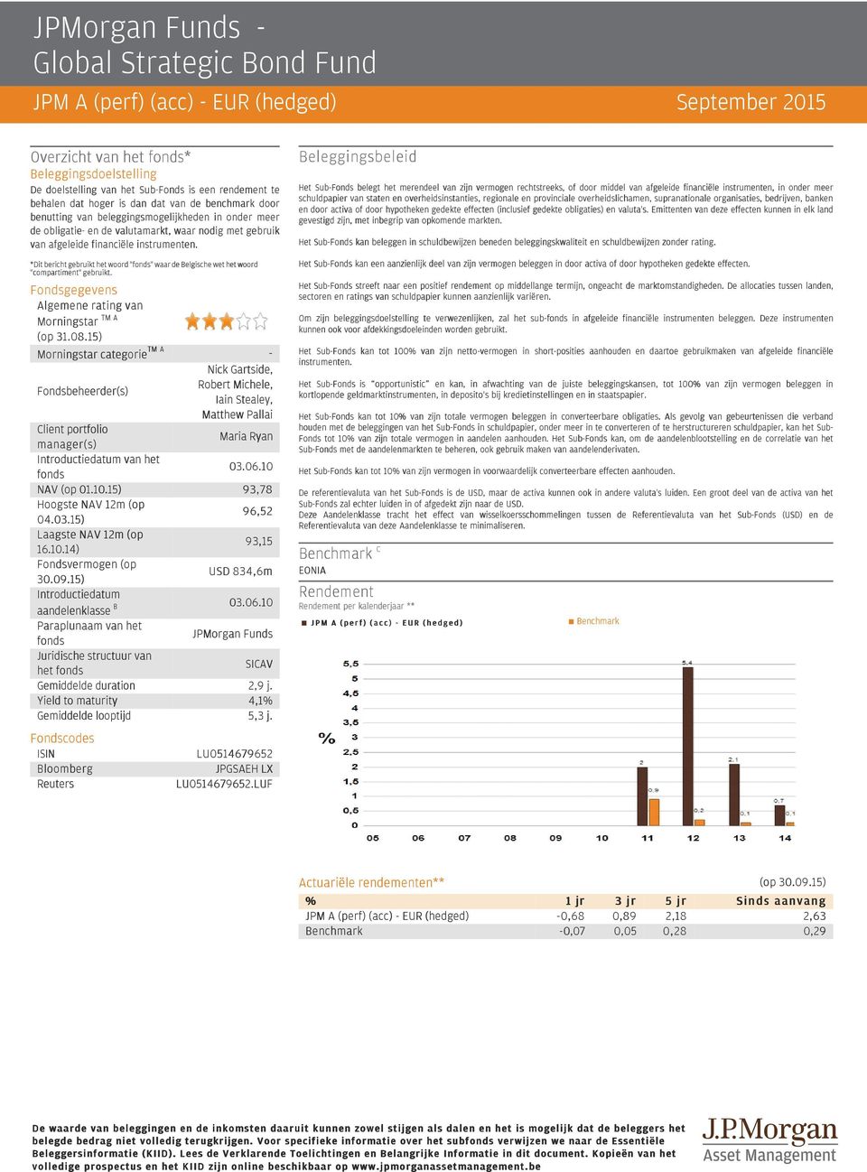 *Dit bericht gebruikt het woord "fonds" waar de Belgische wet het woord "compartiment" gebruikt. gegevens Algemene rating van TM A Morningstar (op 31.08.