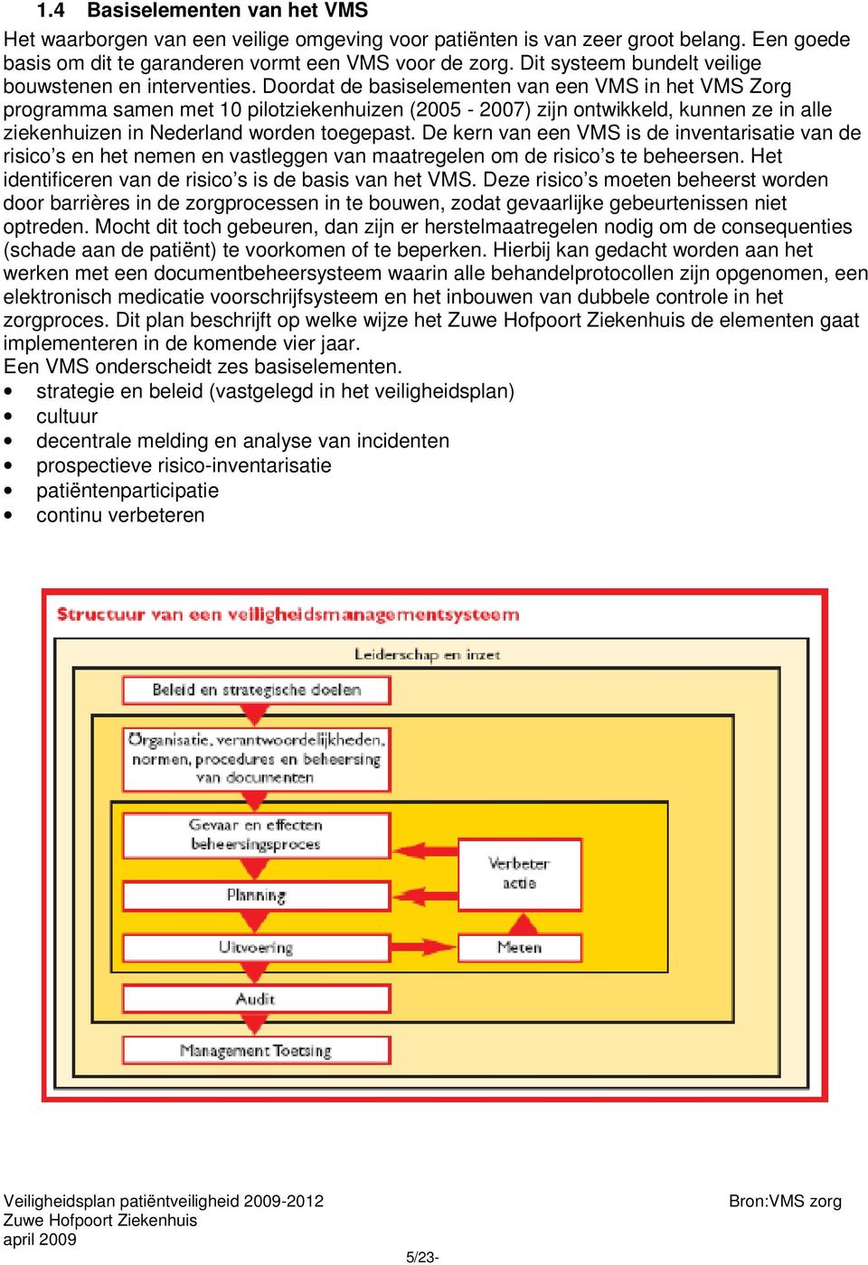 Doordat de basiselementen van een VMS in het VMS Zorg programma samen met 10 pilotziekenhuizen (2005-2007) zijn ontwikkeld, kunnen ze in alle ziekenhuizen in Nederland worden toegepast.