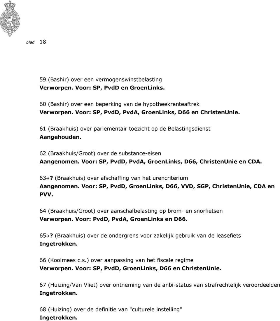 Voor: SP, PvdD, PvdA, GroenLinks, D66, ChristenUnie en CDA. 63? (Braakhuis) over afschaffing van het urencriterium Aangenomen. Voor: SP, PvdD, GroenLinks, D66, VVD, SGP, ChristenUnie, CDA en PVV.