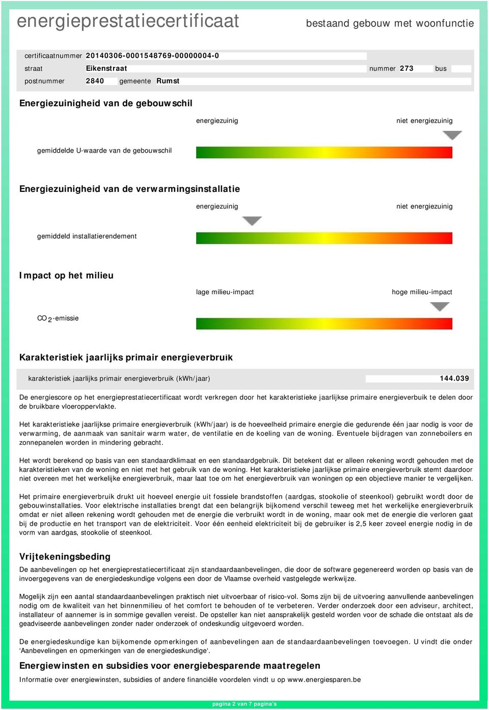 energieverbruik (kwh/jaar) 144.