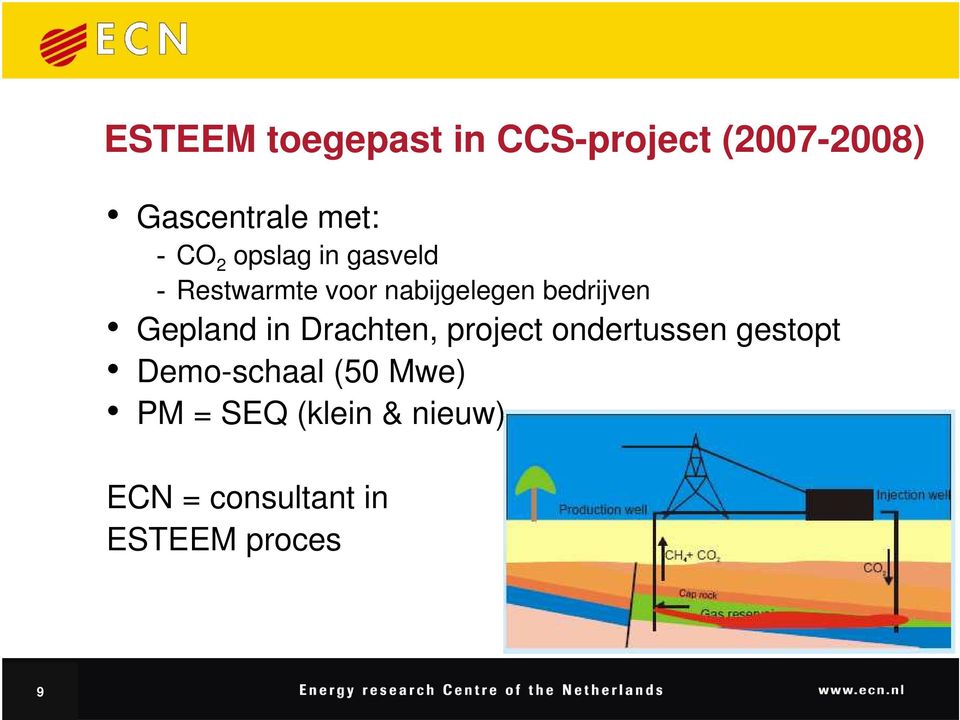 Gepland in Drachten, project ondertussen gestopt Demo-schaal (50