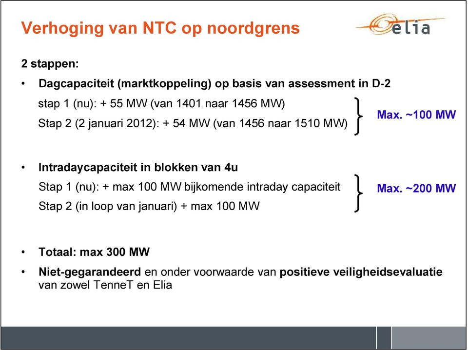 ~100 MW Stap 2 (2 januari 2012): + 54 MW (van 1456 naar 1510 MW) Intradaycapaciteit in blokken van 4u Stap 1 (nu): + max
