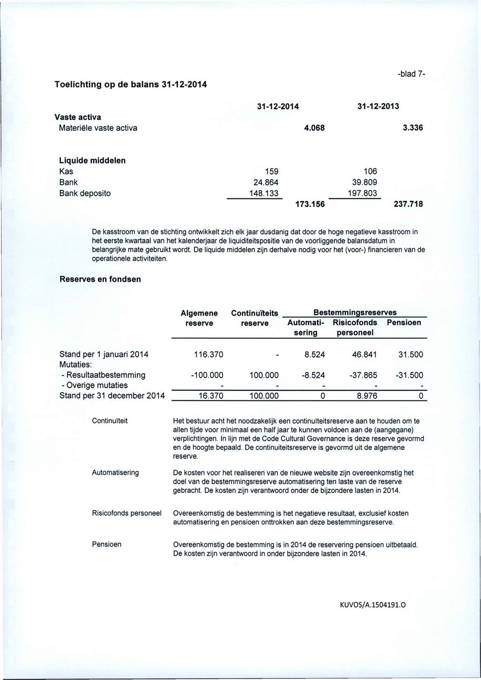 718 De kasstroom van de stichting ontwikkelt zich elk jaar dusdanig dat door de hoge negatieve kasstroom in het eerste kwartaal van het kalenderjaar de liquiditeitspositie van de voorliggende