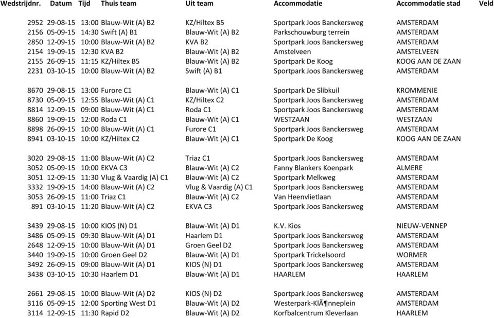 KOOG AAN DE ZAAN 2231 03-10- 15 10:00 Blauw- Wit (A) B2 Swift (A) B1 Sportpark Joos Banckersweg AMSTERDAM 8670 29-08- 15 13:00 Furore C1 Blauw- Wit (A) C1 Sportpark De Slibkuil KROMMENIE 8730 05-09-