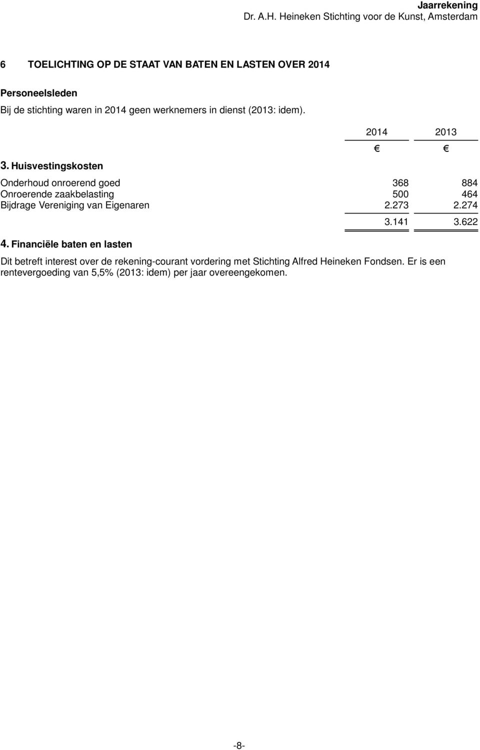 Huisvestingskosten Onderhoud onroerend goed 368 884 Onroerende zaakbelasting 500 464 Bijdrage Vereniging van Eigenaren 2.