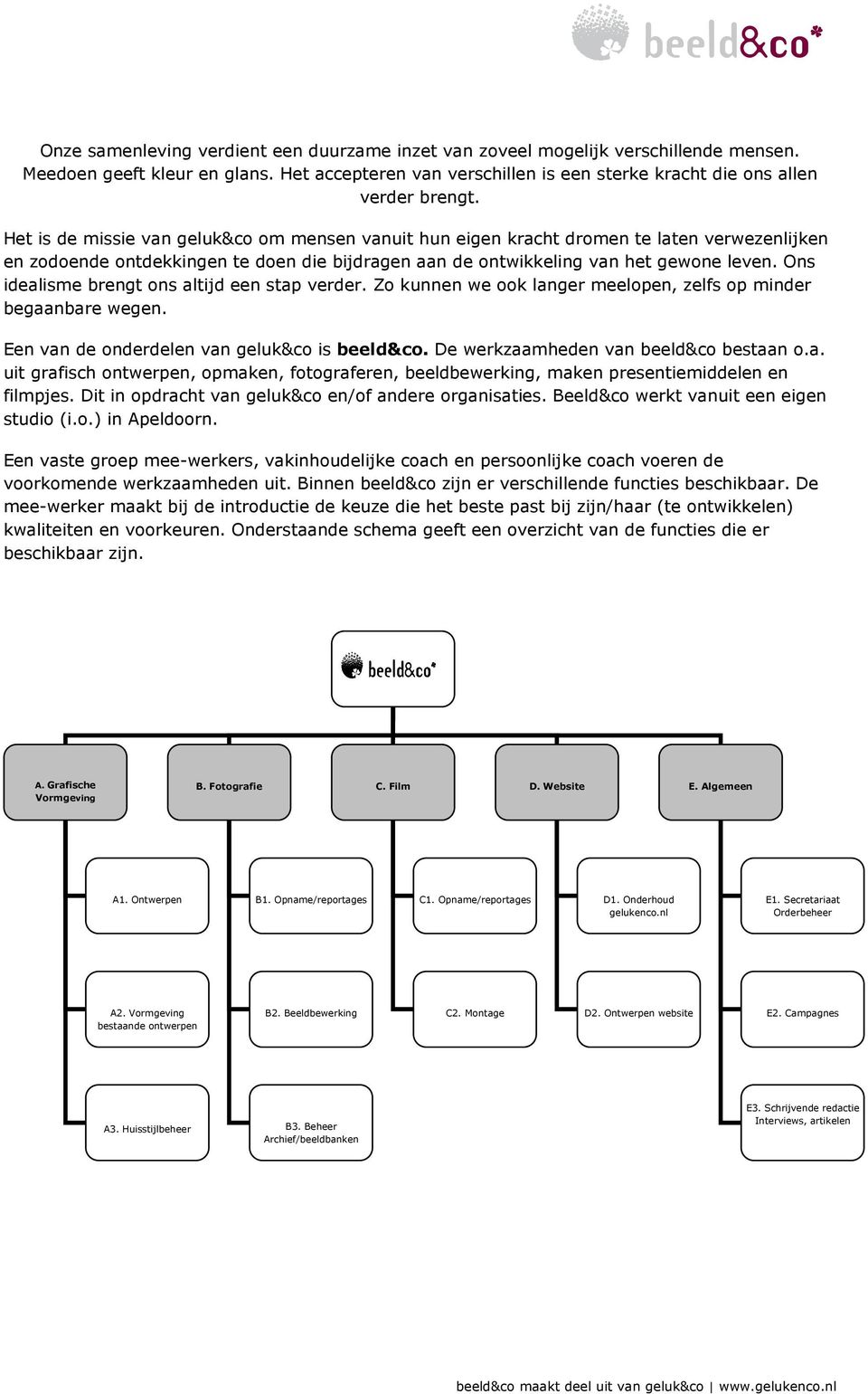 Ons idealisme brengt ons altijd een stap verder. Zo kunnen we ook langer meelopen, zelfs op minder begaanbare wegen. Een van de onderdelen van geluk&co is beeld&co.