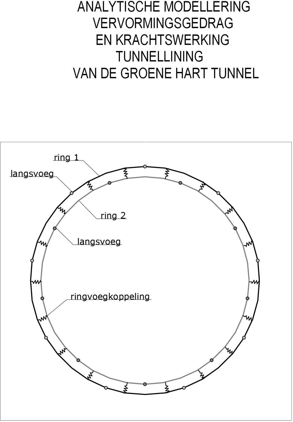 KRACHTSWERKING TUNNELLINING VAN DE