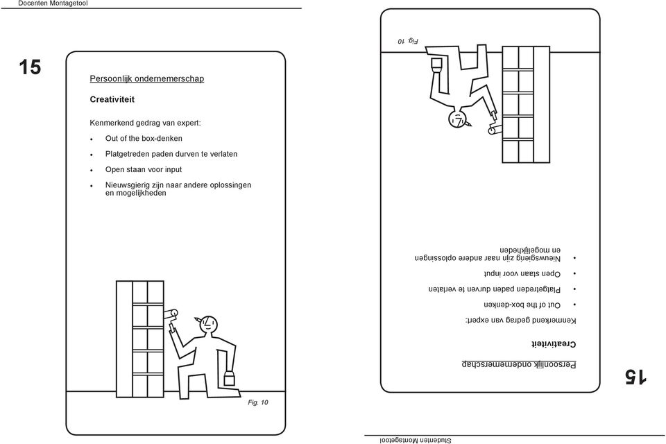 Open staan voor input Nieuwsgierig zijn naar andere oplossingen en mogelijkheden 5 X 15 X 5 X Fig. 10 Fig.