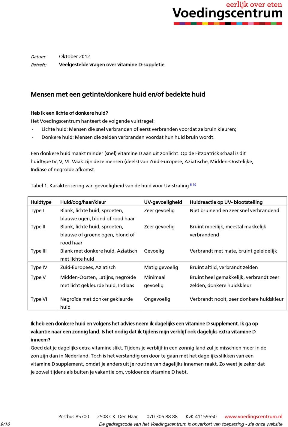 huid bruin wordt. Een donkere huid maakt minder (snel) vitamine D aan uit zonlicht. Op de Fitzpatrick schaal is dit huidtype IV, V, VI.