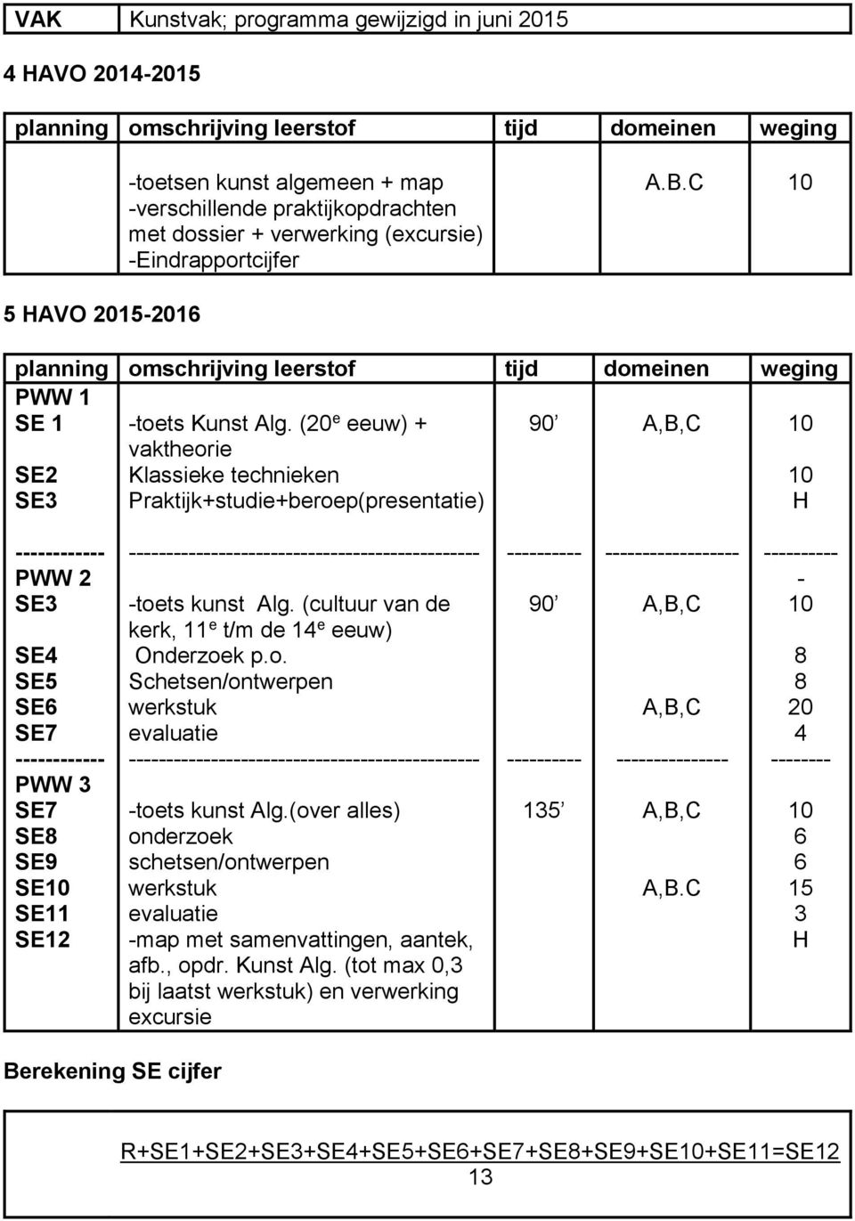 (0 e eeuw) + vaktheorie Klassieke technieken Praktijk+studie+beroep(presentatie) 0 H ------------ PWW SE3 SE4 SE5 SE6 SE7 ------------ PWW 3 SE7 SE8 SE9 SE0 SE SE