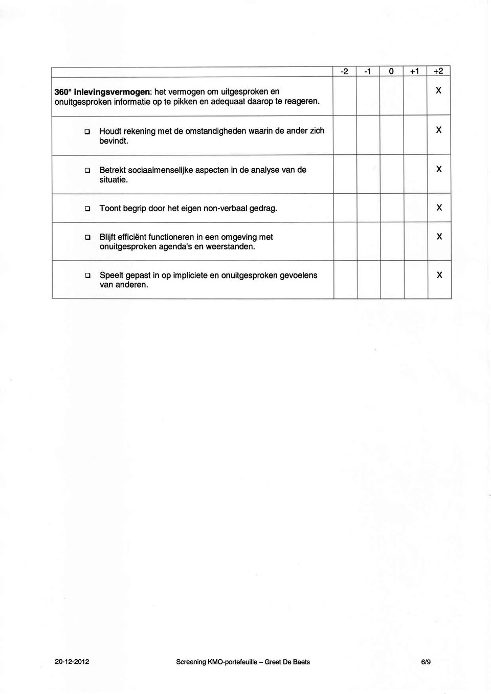 u Beekt sociaalmenselijke aspecten in de analyse van de situatie. Toont begrip door het eigen non-verbaalgedrag.