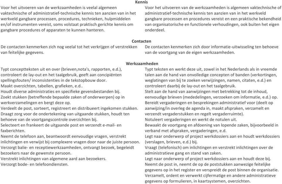 De contacten kenmerken zich nog veelal tot het verkrijgen of verstrekken van feitelijke gegevens. Typt conceptteksten uit en over (brieven,nota's, rapporten, e.d.